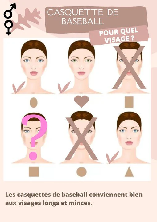 CASQUETTE SPORT HOMME/FEMME - BEIGE ROSE ET BLEU – Image 4